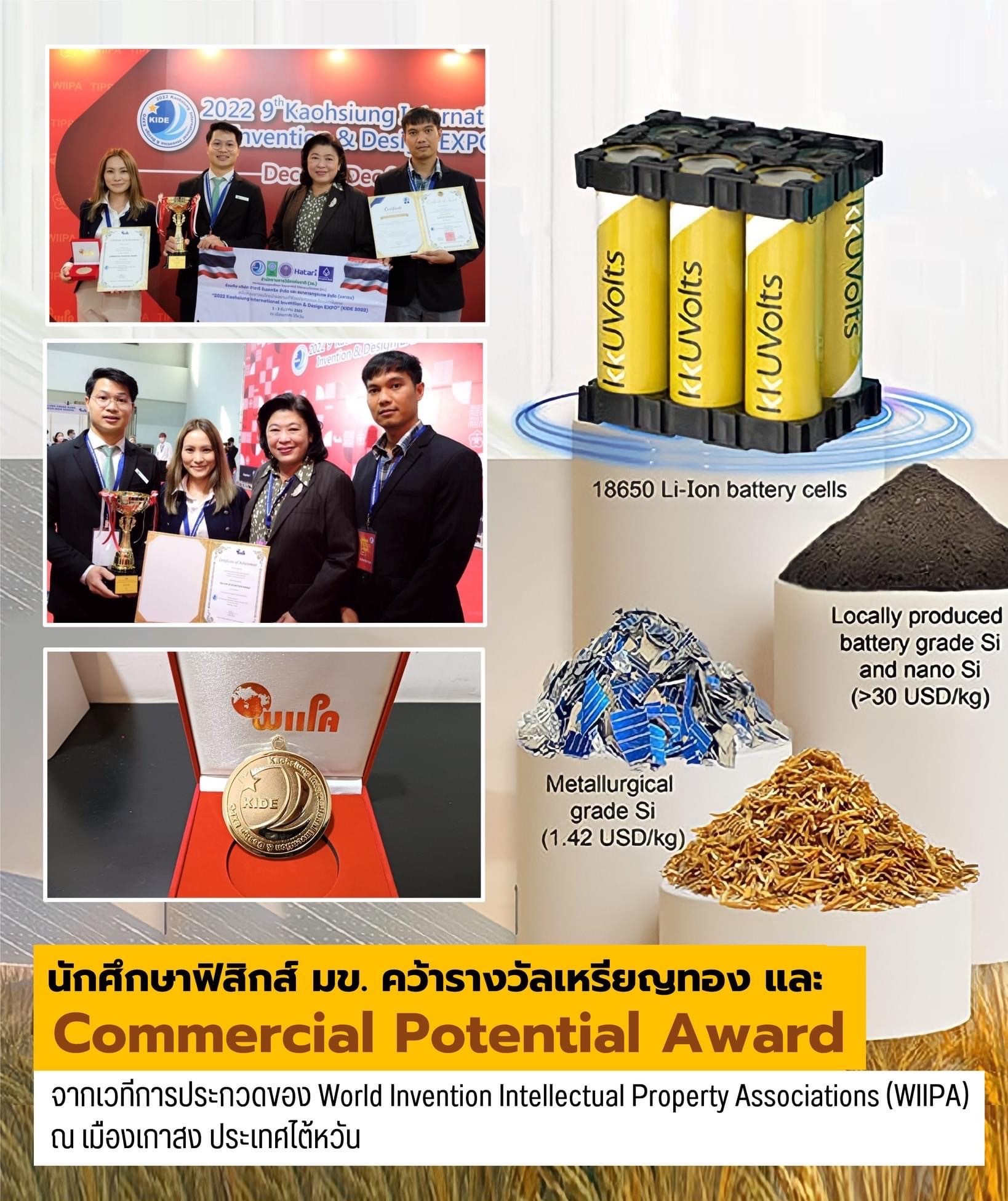 นักศึกษาและนักวิจัยหลังปริญญาเอกจาก มข.ทำผลงานยอดเยี่ยม คว้ารางวัล WIIPA Grand Prize และ Commercial Potential Award จากเวที 2022 Kaohsiung International Invention &amp; Design Expo (KIDE 2022) ณ เมืองเกาสง ไต้หวัน