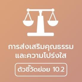 คุณธรรม_10.2